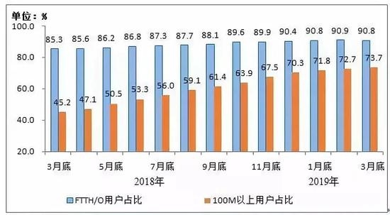 廣州天翱信息科技有限公司 廣州天翱信息科技有限公司