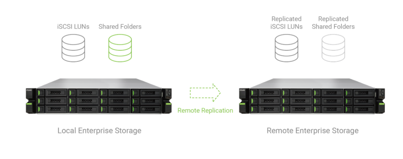 廣州天翱信息科技有限公司 廣州天翱信息科技有限公司