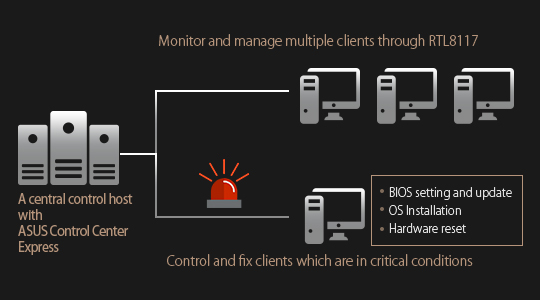 廣州天翱信息科技有限公司 廣州天翱信息科技有限公司