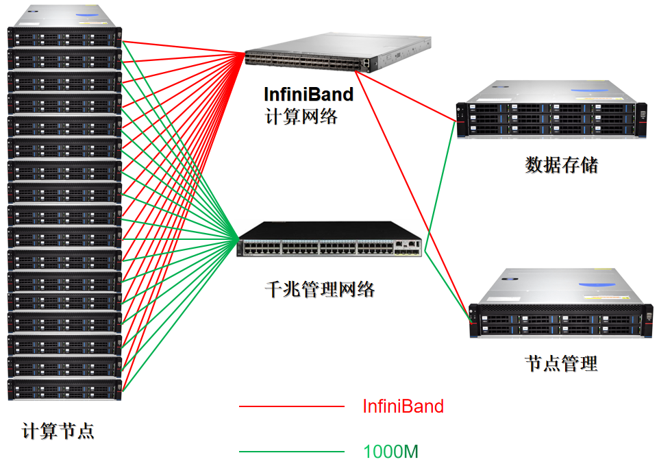 圖片1.png 圖片1.png